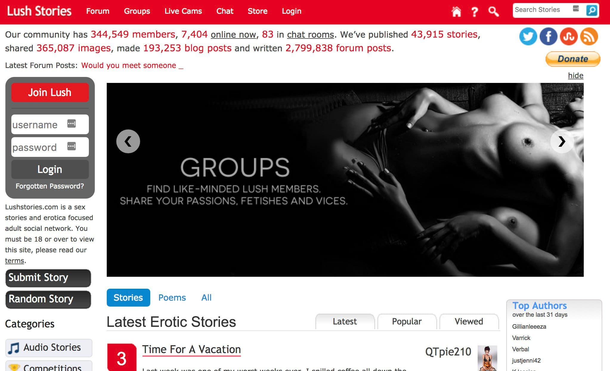 LushStories and 10+ Sensual Sex Story Porn Sites Like LushStories (2022)