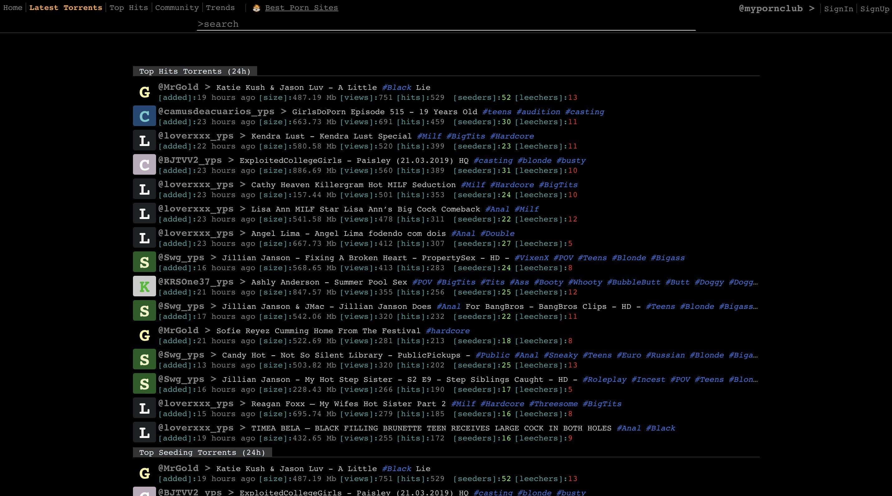 MyPornClub Review and 10+ Torrent Sites Like MyPorn.Club