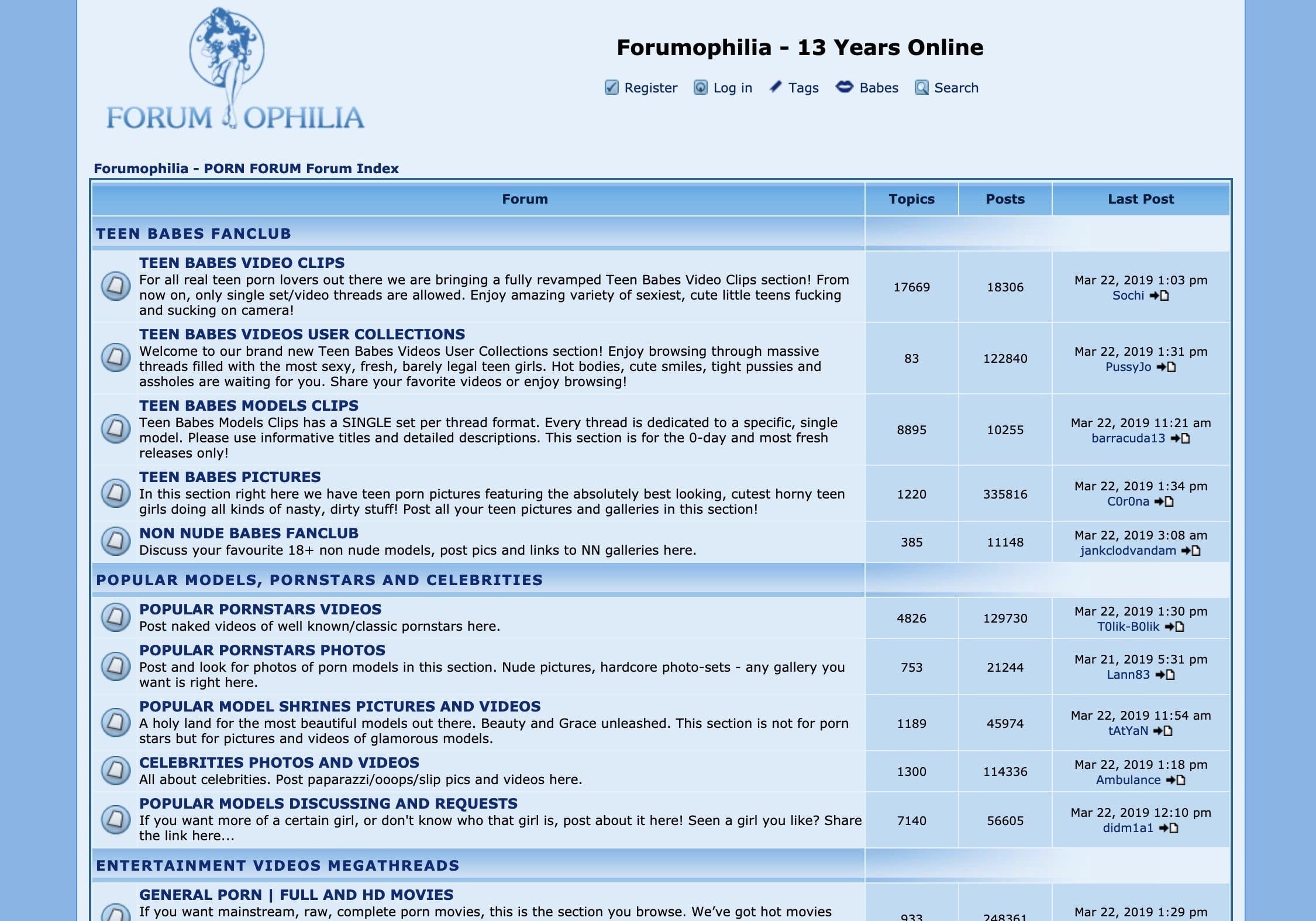 ForumPhilia Adult Forum Review and 16+ Sites Like ForumPhilia (2023) image